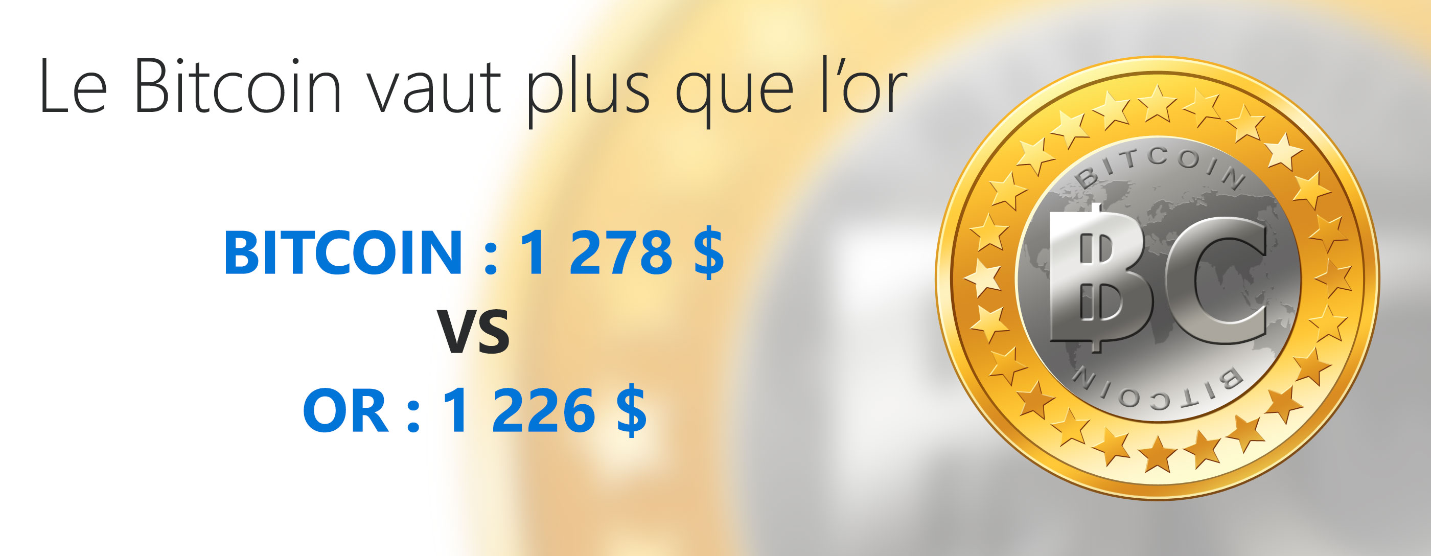 Le Bitcoin vaut plus que l'or